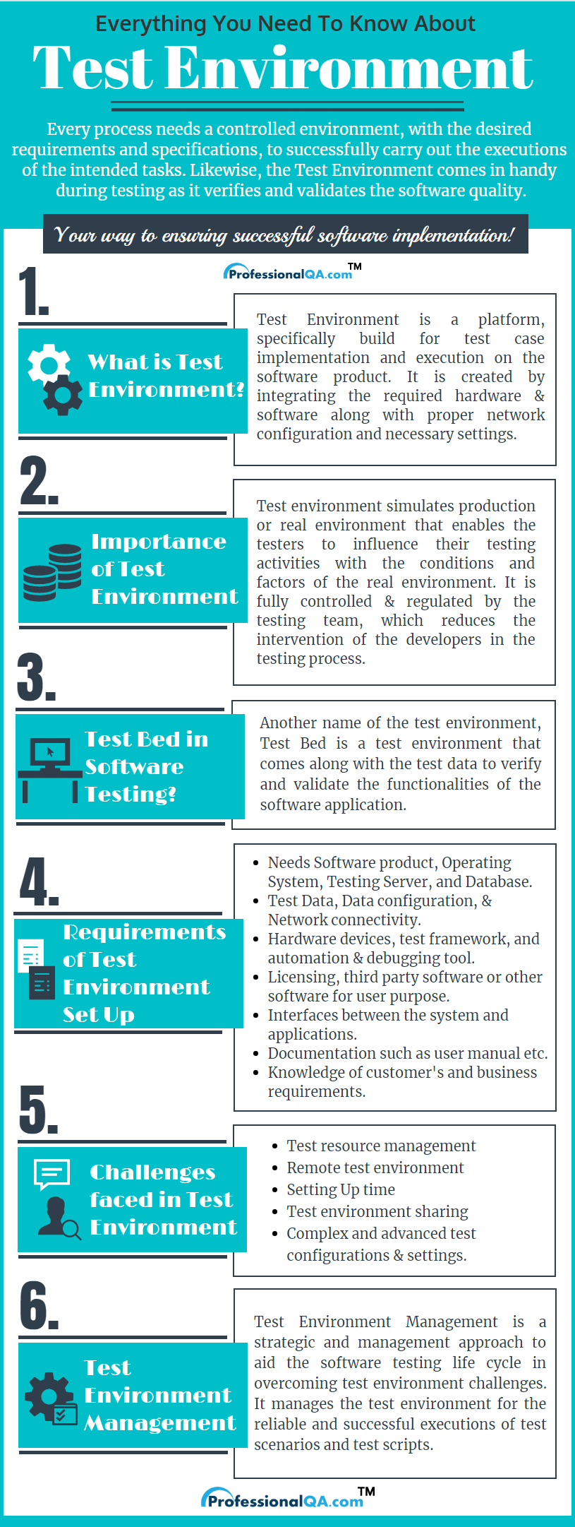 Complete Guide to Test Environment |Professionalqa.com